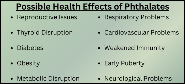 Phthalates Parabens Lead Dioxins Triclosan (2)-1