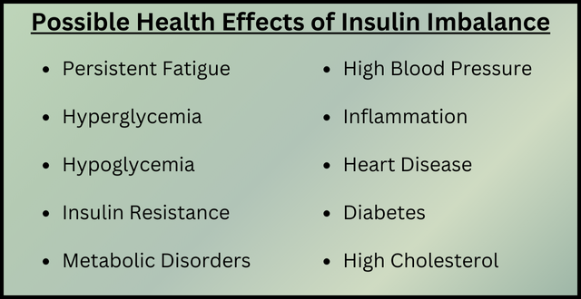 Possible Health Effects of Insulin Imbalance