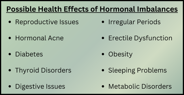 Possible Health Effects of Insulin Imbalance (12)