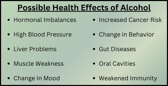 Possible Health Effects of Insulin Imbalance (13)