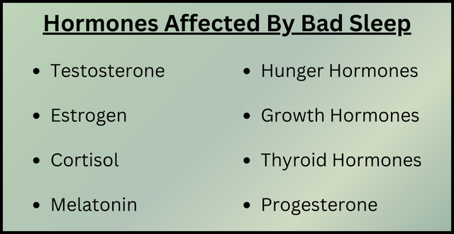 Possible Health Effects of Insulin Imbalance (17)