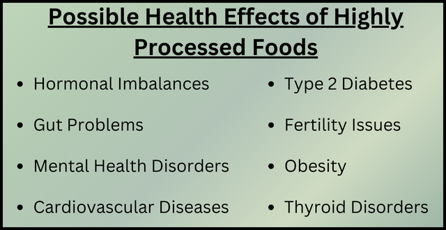 Possible Health Effects of Insulin Imbalance (20)