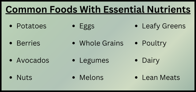 Reduces Allergic (6)